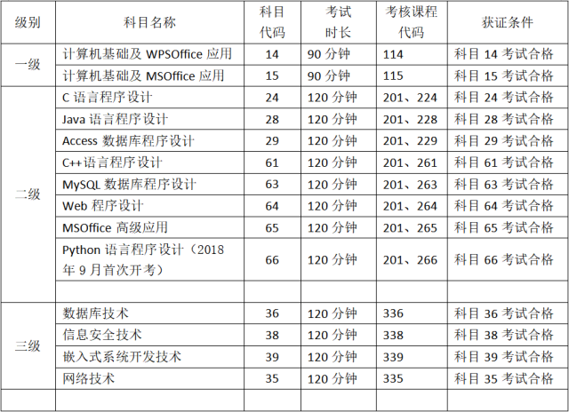 20190605155970353561105597.png QQͼ20190605105939.png