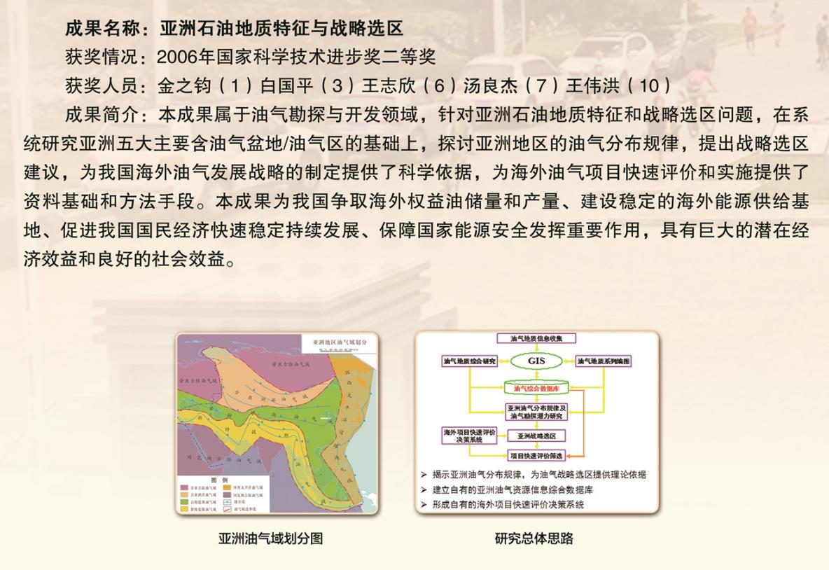 2009年-国家科技进步奖-二等奖-亚洲石油地质特征与战略选区-金之钧.jpg