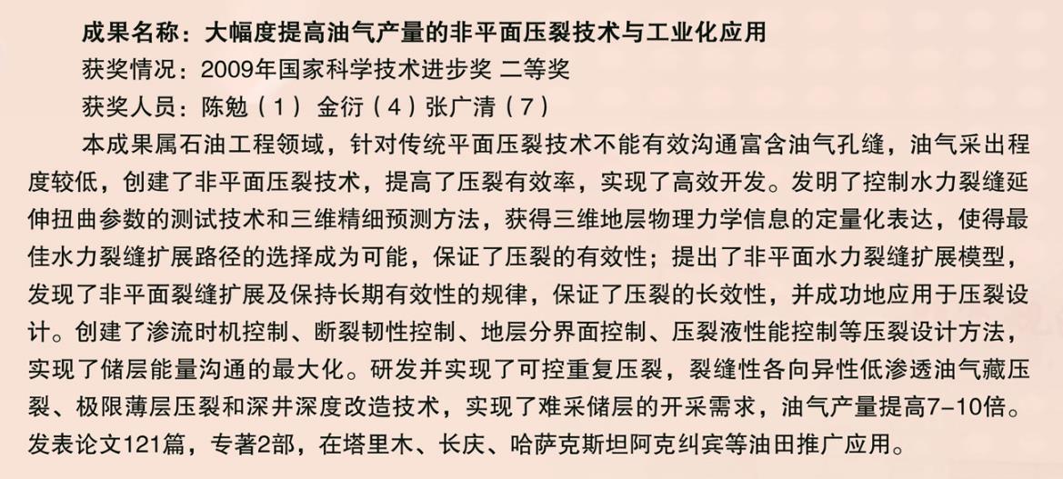 2009-国家科技进步奖-二等奖-大幅度提高油气产量的非平面压裂技术与工业化应用-陈勉.jpg
